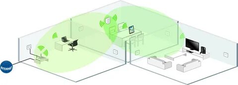 Wi fi покрытие