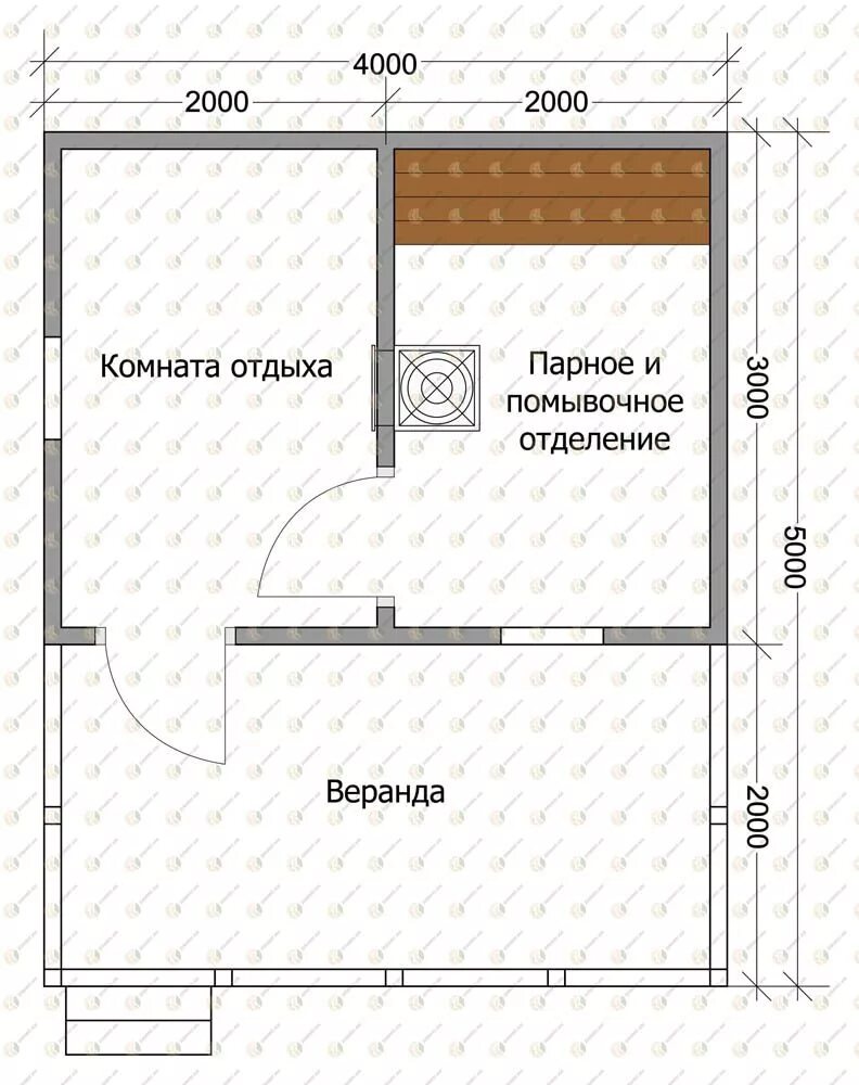 Размеры предбанника