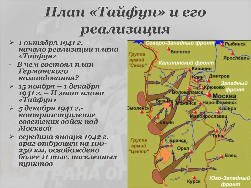 Укажите год когда началась битва за москву. Операция Тайфун битва за Москву. Операция Тайфун Московская битва карта. Операция Тайфун 1941 кратко. План Тайфун.