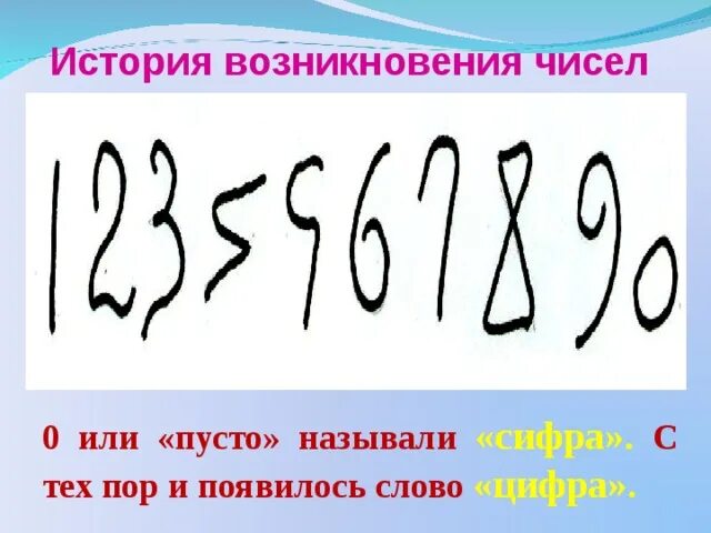 Презентация "История возникновения натуральных чисел. Магия чисел.