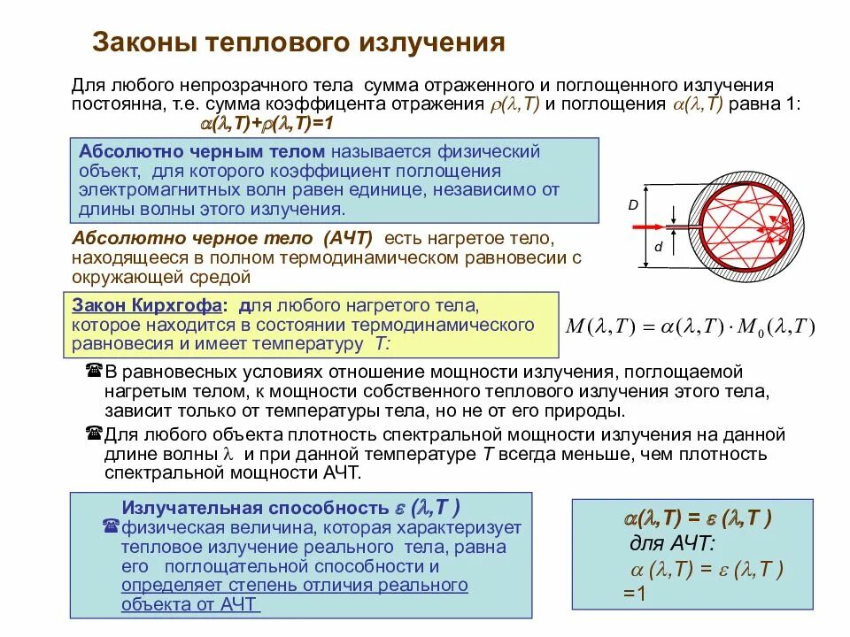 Закон о тепловой энергии