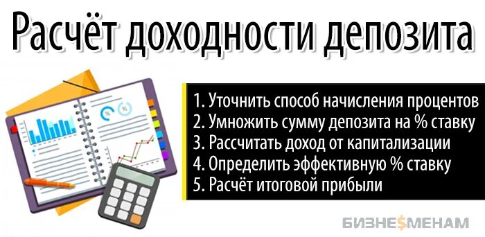 Специалист по ведению депозитного счета. Учет депозитов юридических лиц. Инструкция по депозиту.