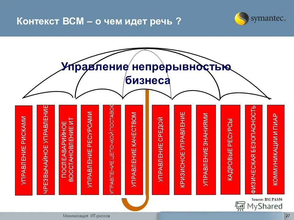 Применения непрерывности