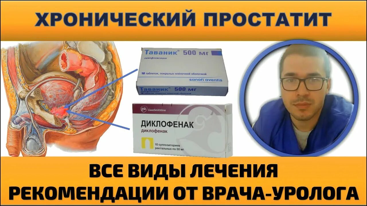Простатит симптомы как лечить. Хронический простатит. хронический простатиты у мужчин. хронический простатиты у мужчин лечение. вылечил хронический простатит.