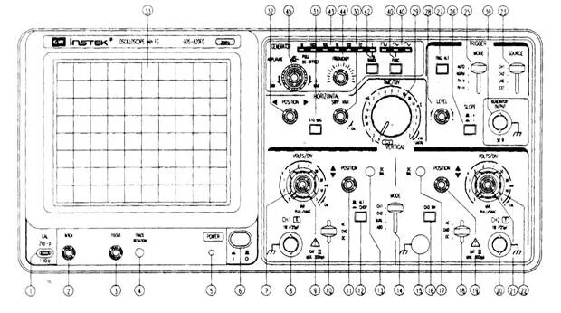 Регулировка осциллографа. Осциллограф gos-622g. лицевая панель осциллографа gos-7630fc. осциллограф gos-620 схема. осциллограф лицевая панель обозначения.