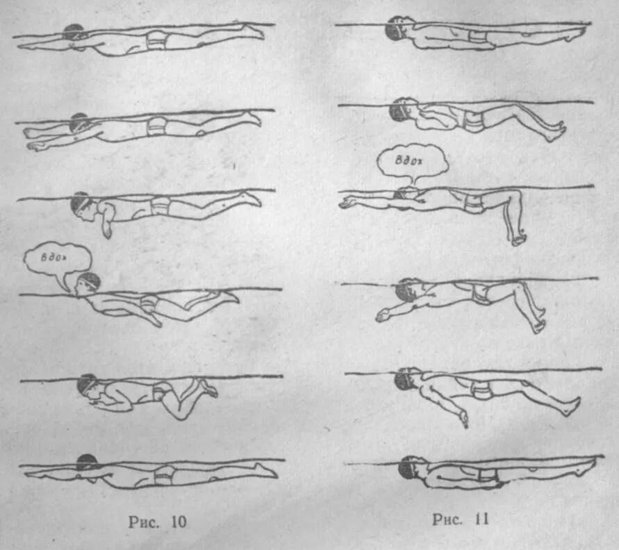Как научиться плавать под. Кроль и брасс плавание. Стиль плавания Кроль брасс. Стиль плавания брасс техника. Техника плавания брассом пошагово для начинающих.