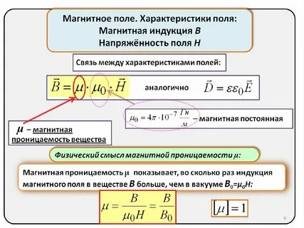 Какая характеристика является силовой характеристикой магнитного поля
