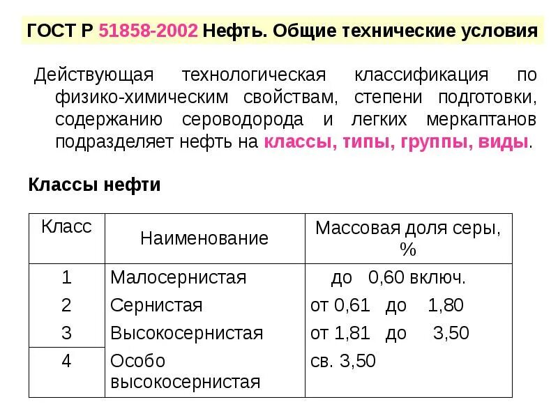 Содержание смол в нефти. Классификация нефти по смолистости. технологическая классификация нефти. химическая классификация нефтей. классификация нефти по содержанию смол.