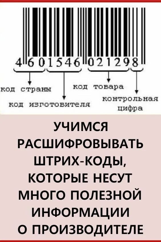 Википедия страна производитель. Штрих код. Расшифровка штрих-кода товара. Штрих кода стран производителей. Расшифровка штрих кодов на товаре.