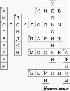 Страна со столицей габороне кроссворд 8