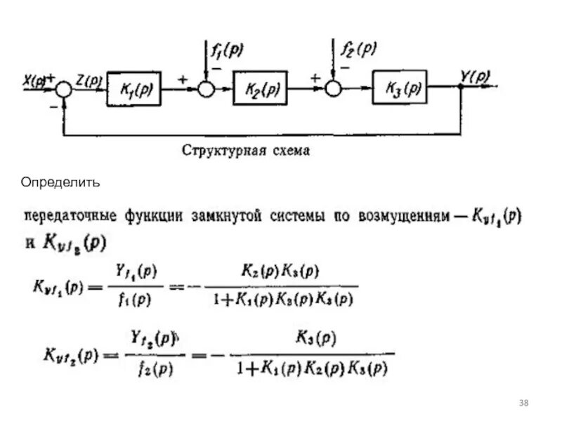 Структурная схема передаточной функции. Структурная схема сау по передаточной функции. структурная схема замкнутой системы тп – дпт. структурная схема разомкнутой системы управления. передаточная функция двигателя.