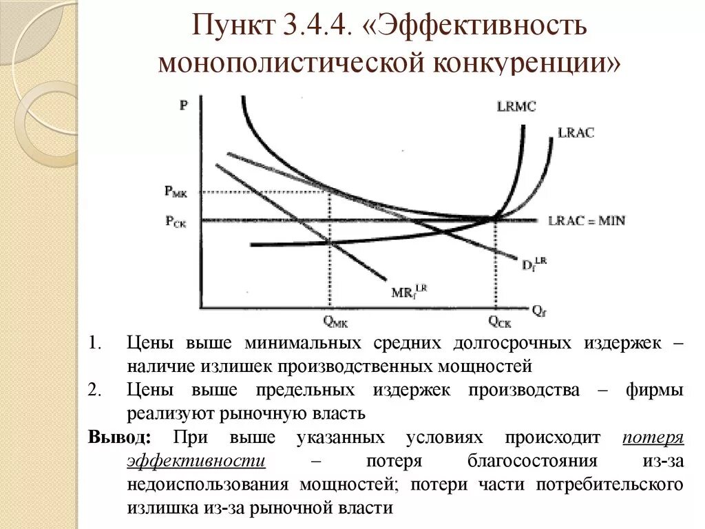 Эффективное функционирование рынка. Эффективность рынка монополистической конкуренции. Монополистическая конкуренция эффективность график. Экономическая эффективность при монополистической конкуренции. Условия эффективности монополистической конкуренции.