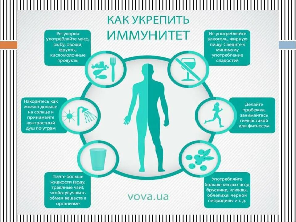 Как восстановить иммунную. Укрепление иммунитета памятка. как укрепить иммунную систему. как восстановить иммунитет. рекомендации для укрепления иммунитета.