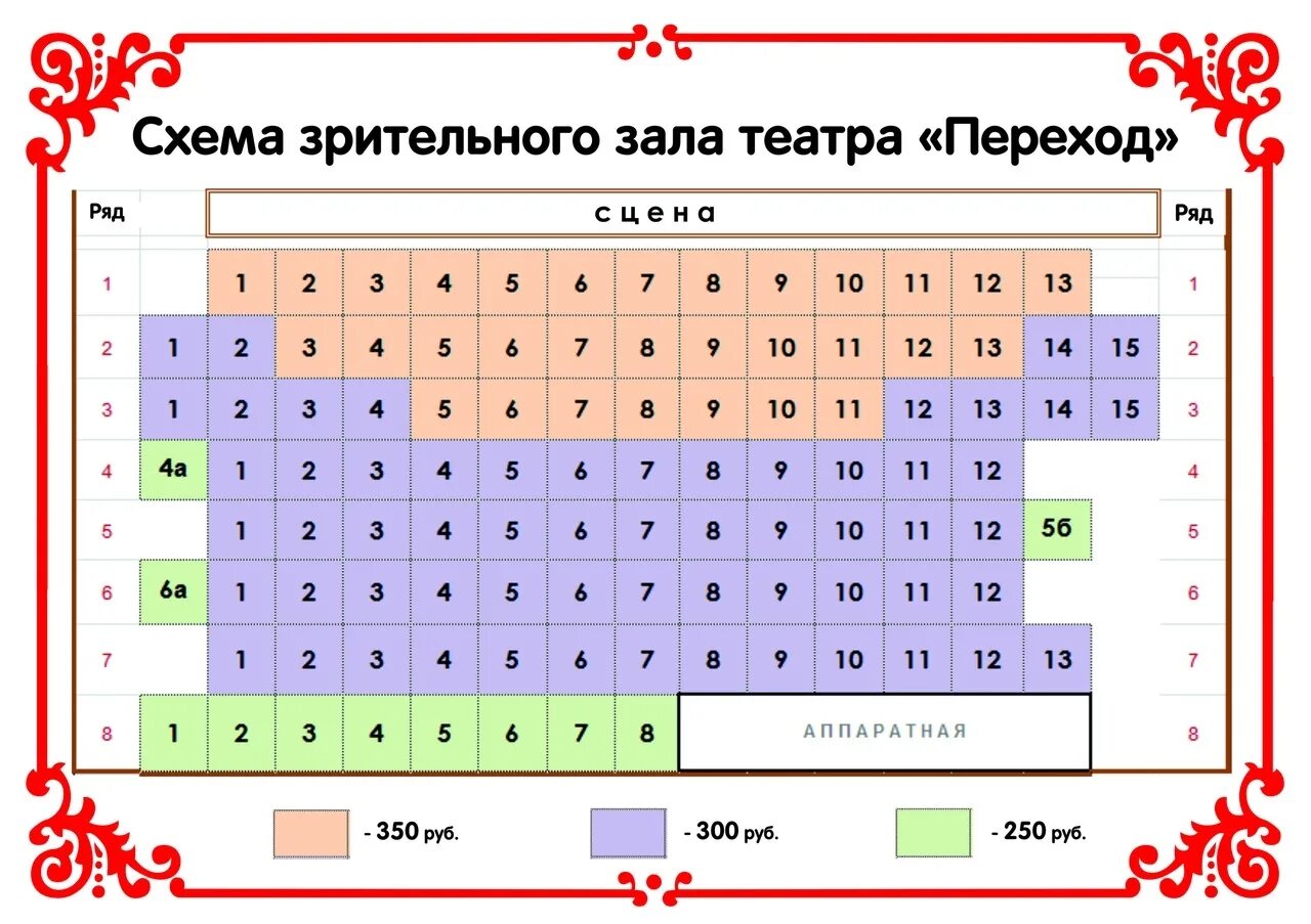 В зрительном зале число мест