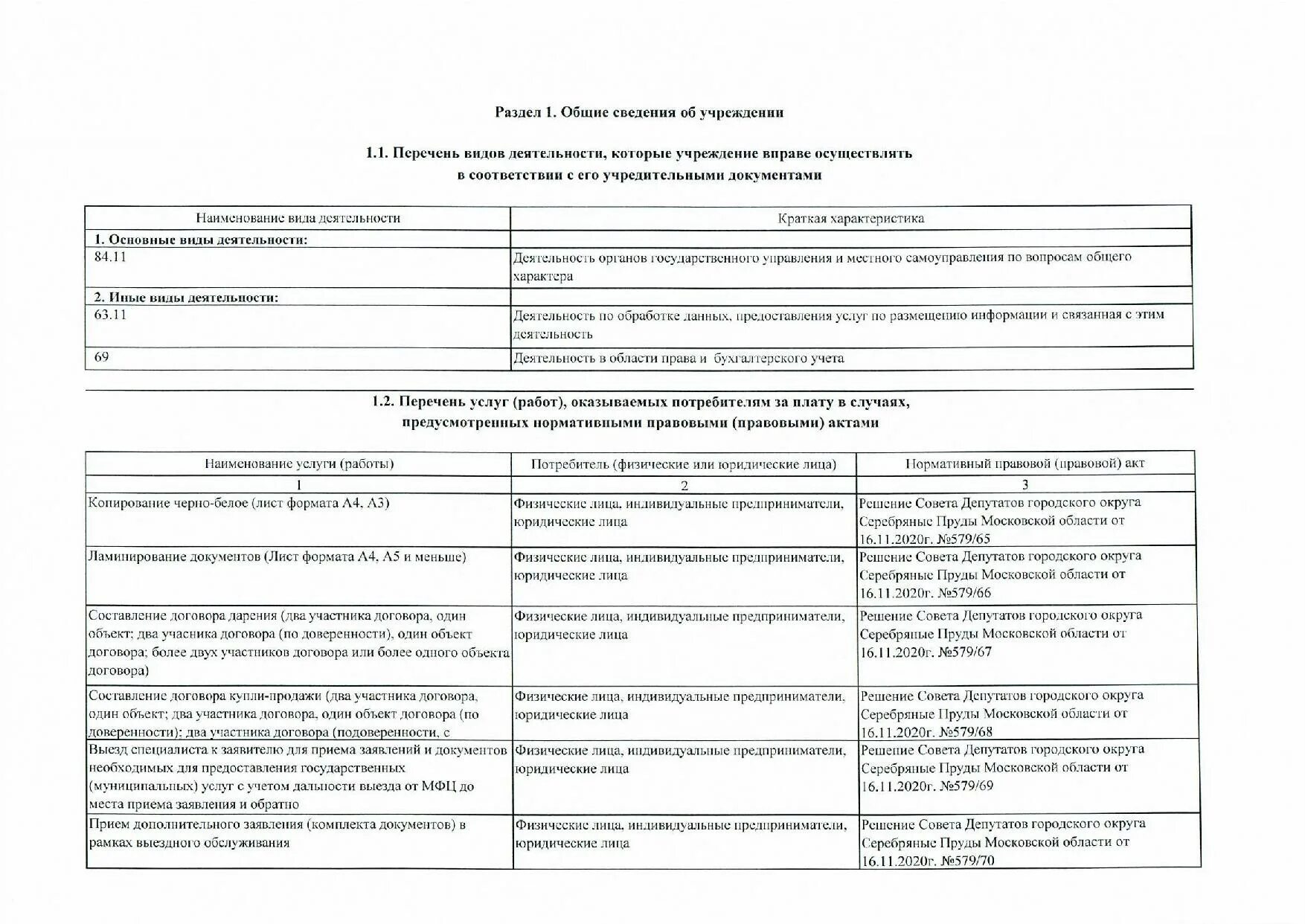 Отчет о деятельности автономного учреждения