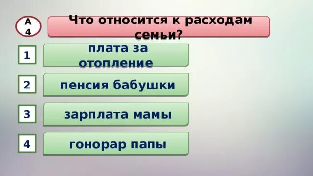 Тест бюджет 8 класс. Гонорар. Тест по окружающему семейный бюджет. Что такое гонорар 3 класс окружающий мир ответы. Что такое гонорар 3 класс окружающий.