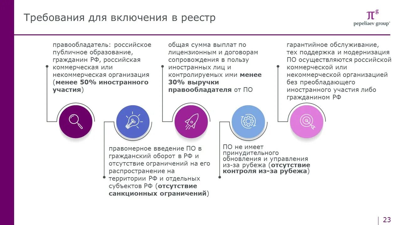 Налоговые льготы it. Налоговые льготы для it компаний. Налоговый маневр в it отрасли. Налоговый маневр.