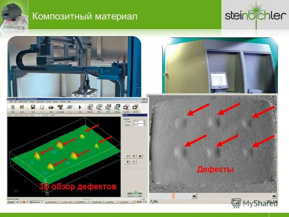 контроль композитов. усд-60 ультразвуковой дефектоскоп. неразрушающий контроль композитных материалов. узк метод неразрушающего контроля. вихретоковый неразрушающий контроль.