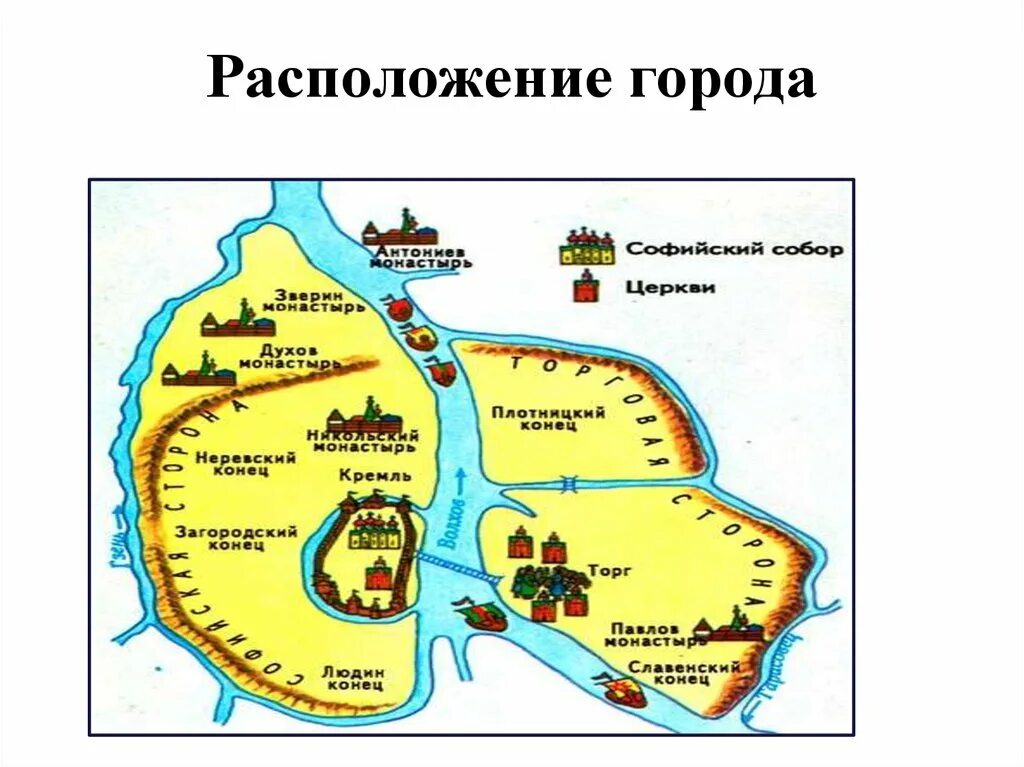 река волхов древняя русь. новгород на карте древней руси 12 век. план древнерусского города новгорода. план древнего новгорода софийская сторона. новгородская республика карта 12 век.