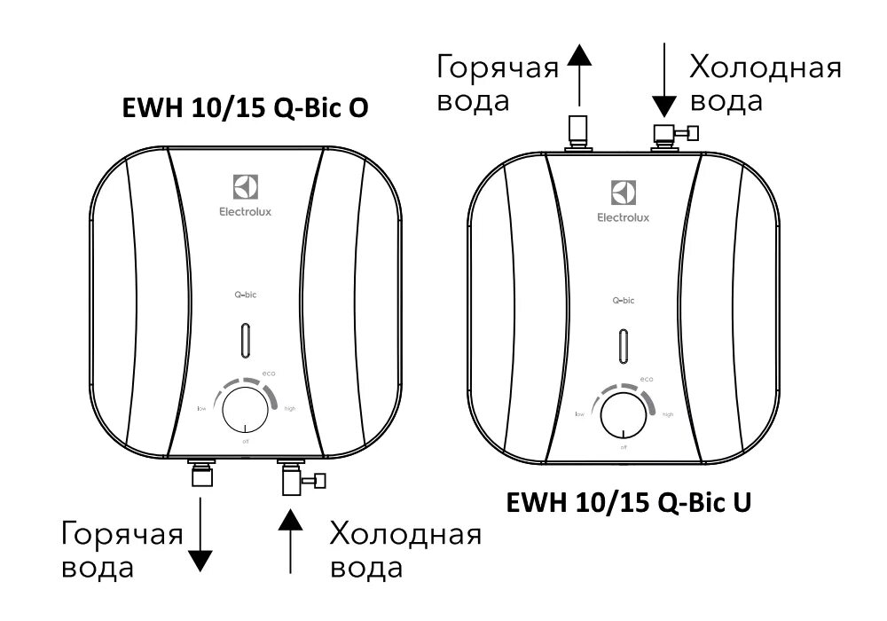 Подключение водонагревателя ewh. Водонагреватель electrolux ewh 15 q-bic u. electrolux ewh 10. ewh 10 q-bic o. electrolux ewh 10 q-bic u.