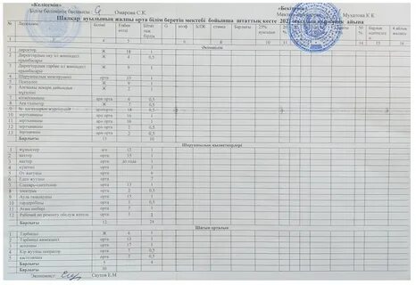 Орыс порно жұбатушы