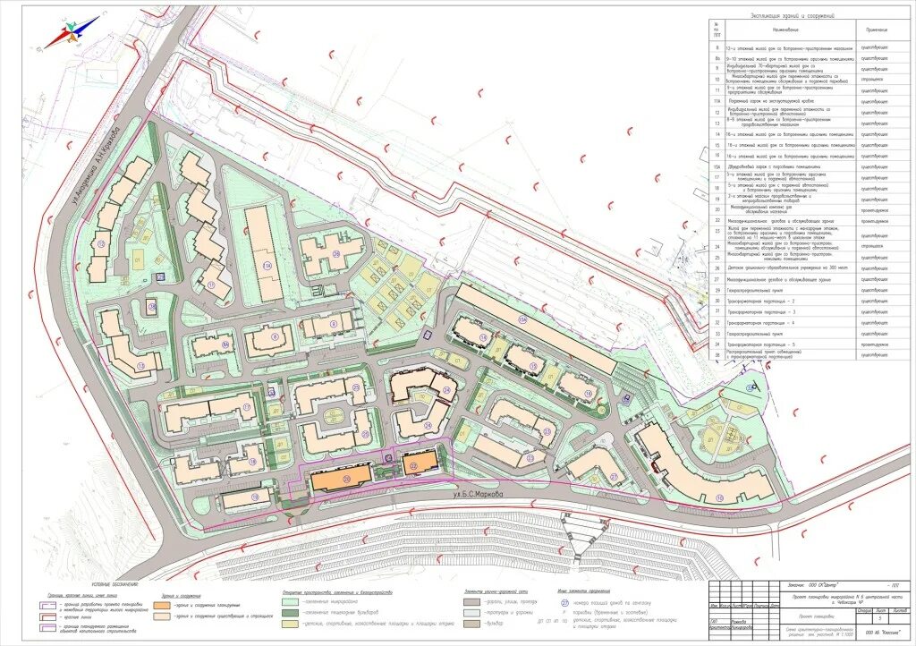 Проект межевания микрорайона 1а центральной части г. Чебоксары. Радужный микрорайон Чебоксары генплан микрорайона. План микрорайона серебряные ключи. Проект планировки территории новый город Чебоксары.