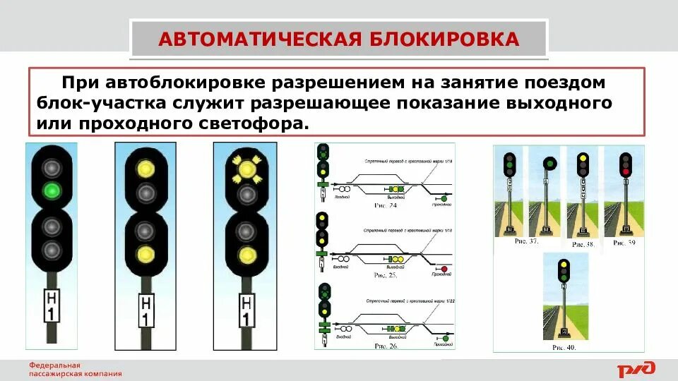 Полуавтоматическая автоблокировка на ЖД. Схема автоблокировки на ЖД транспорте. Монтажная карточка входного светофора СЦБ. Полуавтоматическая блокировка на ЖД схема.