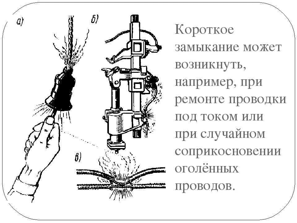 Вторичное короткое замыкание. Короткое замыкание. короткое замыкание рисунок. короткое замыкание физика. короткое замыкание может возникнуть при.
