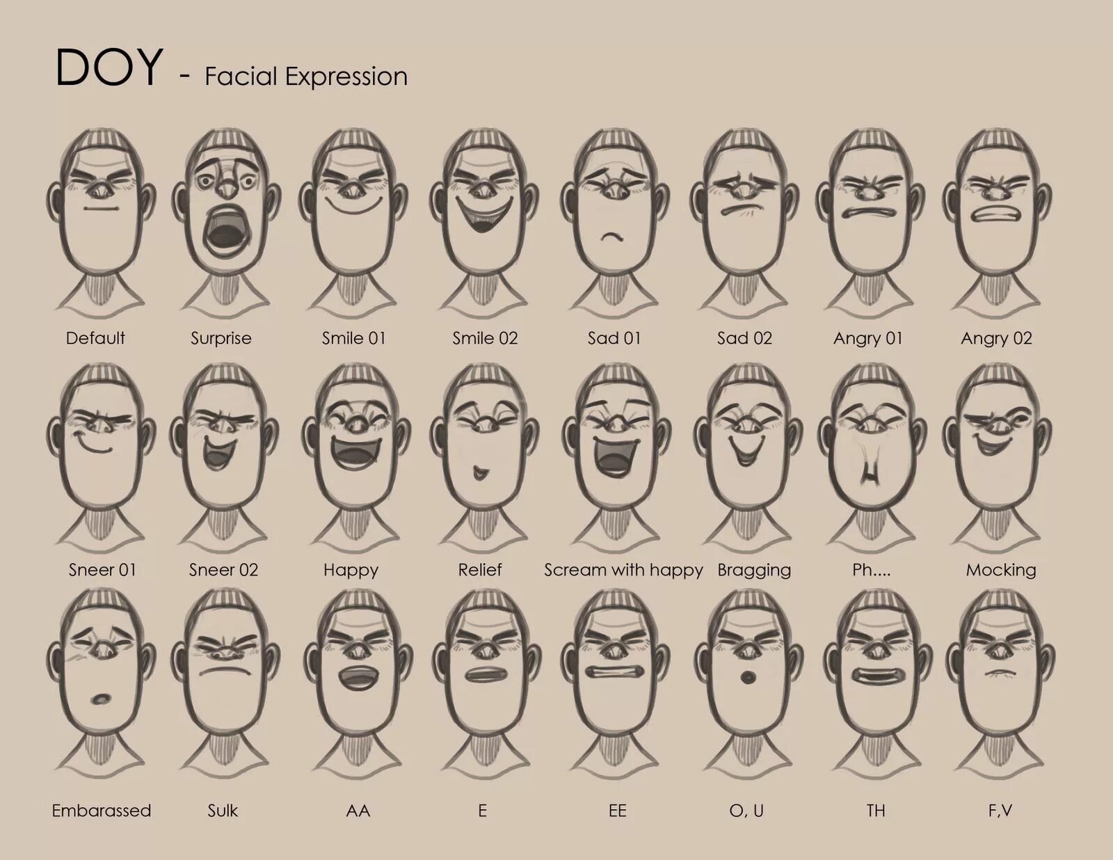 Default expression