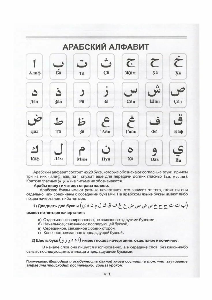 Арабский язык основы. Словарь арабского языка. Изучение арабского языка. Пропись. Изучать арабский язык.