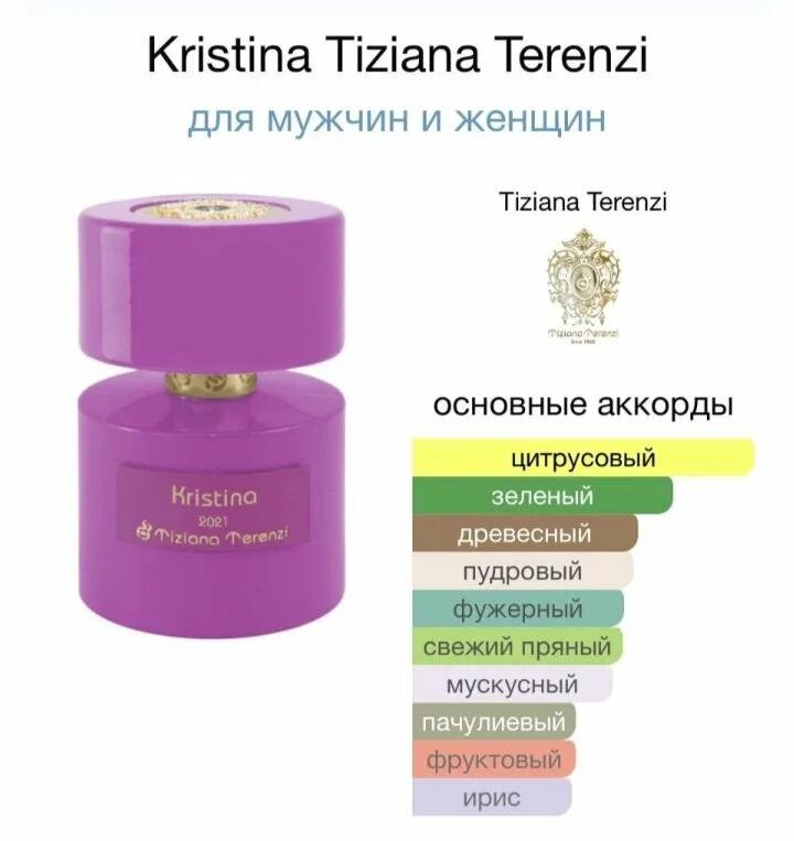 Tiziana terenzi kristina духи. Terenzi kristina. Tiziana terenzi kristina духи. Tiziana terenzi черный флакон. Tiziana terenzi kirke упаковка.