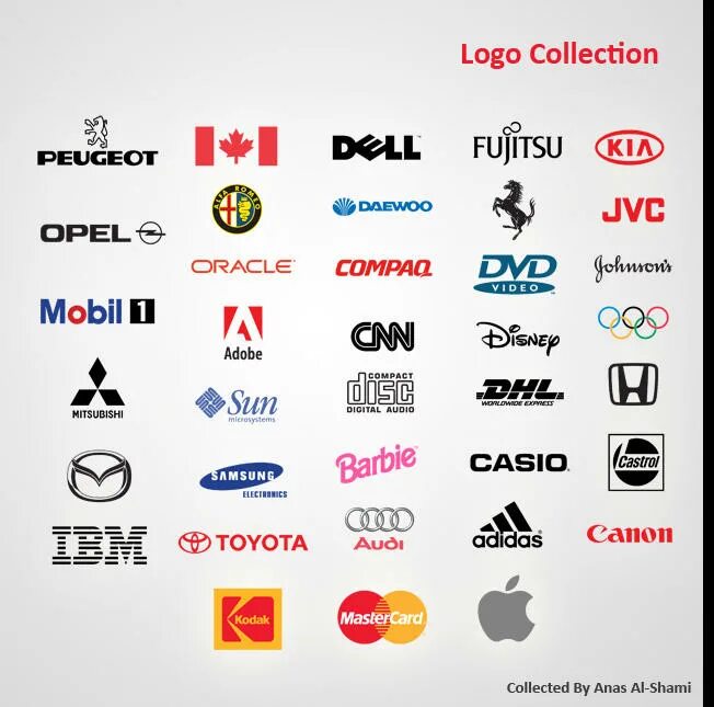 Как называется бренд где. Логотипы брендов. Брендовые эмблемы. Известные бренды. Логотипы известных брендов.