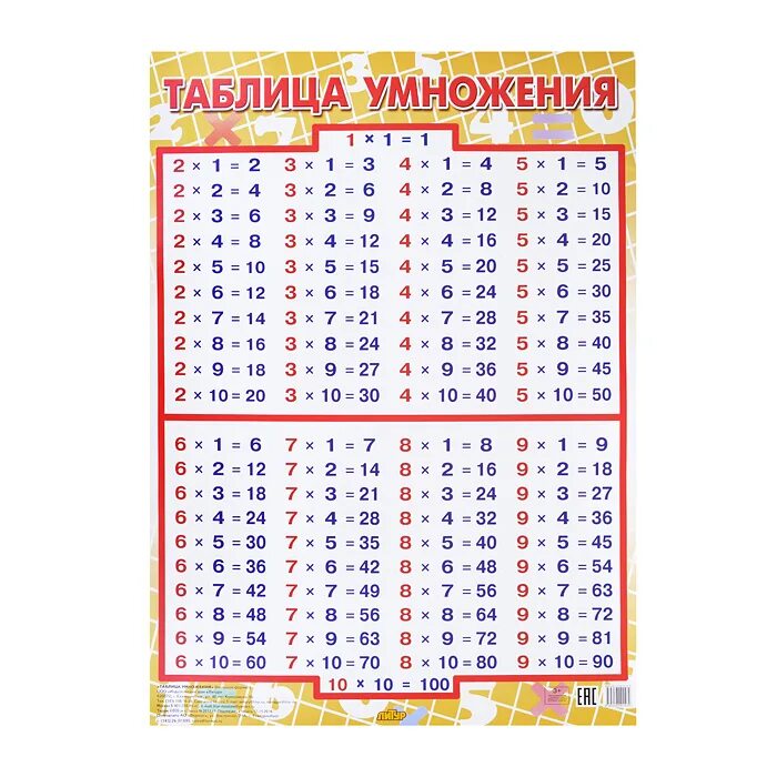 Распечатать всю таблицу умножения. Таблица умножения. плакат таблица умножения. мини таблица умножения. таблица умножения крупно.