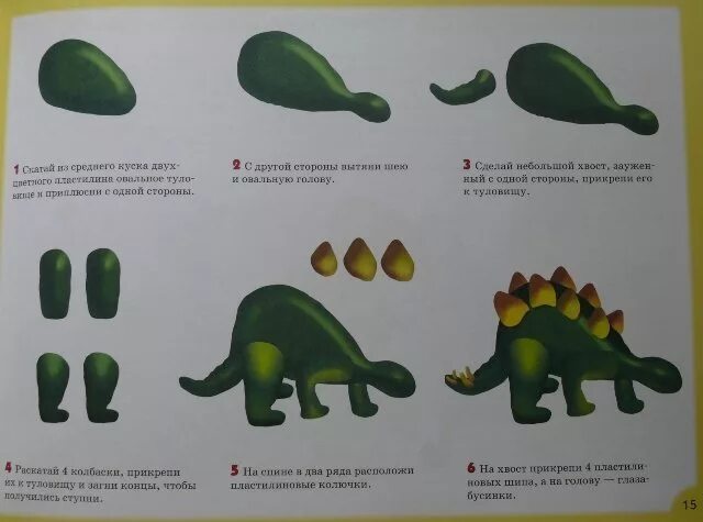 Схема лепки динозавра. Лепим динозавра из пластилина. Поэтапная лепка динозавра. Лепка динозавры в старшей группе.