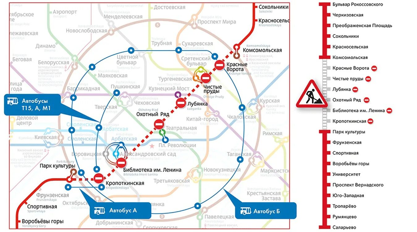 Сокольническая линия метро поезда. Комсомольская охотный ряд. Схема станции метро комсомольская. Третьяковская станция метро схема. Станция метро третьяковская схема станции.