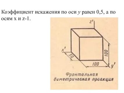 Коэффициенты искажения по осям