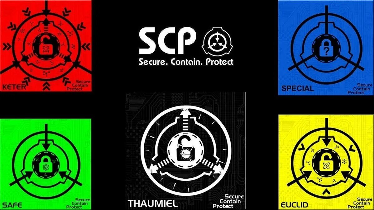 Scp фраза. Безопасный Евклид кетер Таумиэль. Фонд SCP объекты класса кетер. СЦП объекты класса Таумиэль. Классификации SCP кетер Евклид.