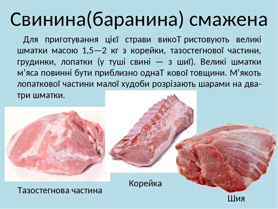 Как отличить мясо. Корейка часть свиньи. Корейка свиная где. Свинина части туши названия. Корейка свиная где находится.