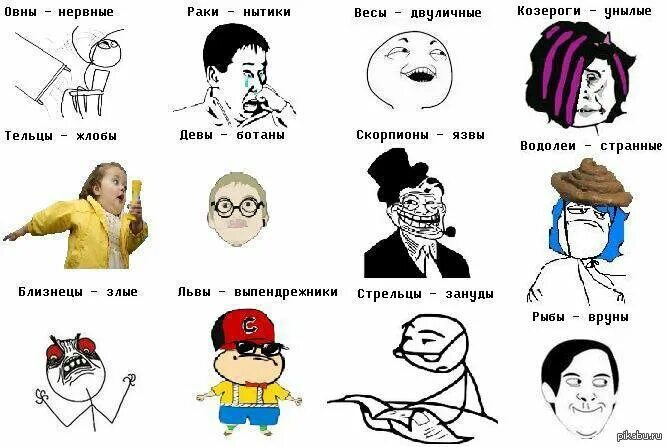 Знаки зодиака приколы слушать. Фразы знаков зодиака. Гороскоп смешные картинки. Гороскоп прикольный смешной. Знаки зодиака приколы слушать.