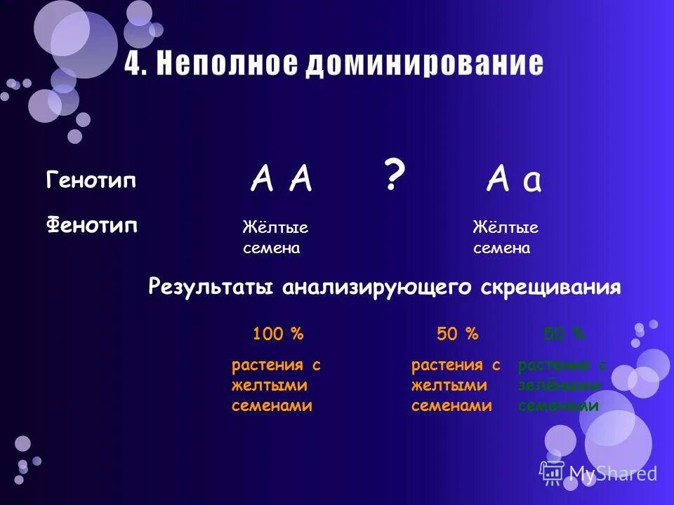Определить генотип родителей. Как определить по фенотипу. Моногибридное скрещивание фенотип. Неполное доминирование анализирующее скрещивание. Как определить генотип и фенотип.