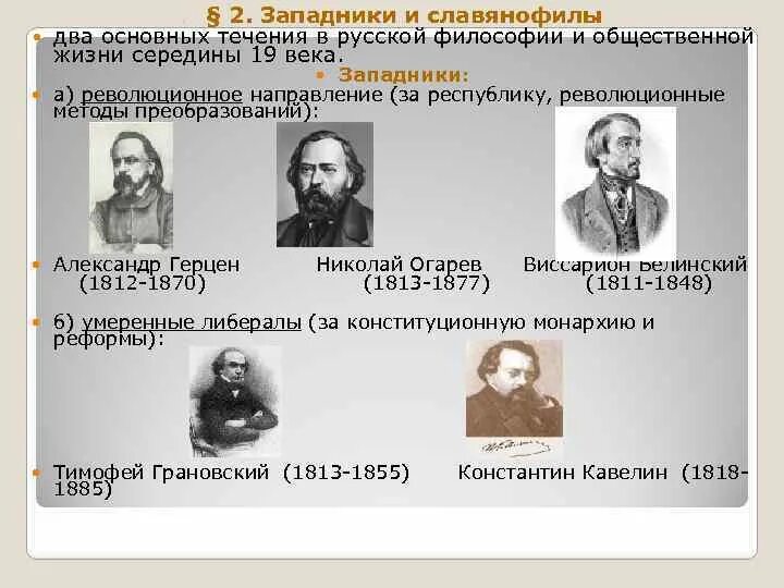 Философы западники в России. Западничество представители. Представители западничества 19 века. Западничество в философии это.