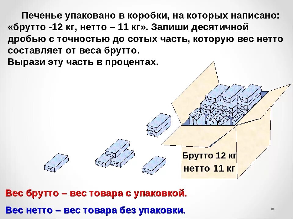 Вес брутто и нетто что это. Вес нетто и вес брутто разница. Вес тары нетто брутто. Вес товара нетто.