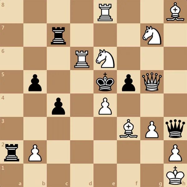 Положение в шахматах 8 букв. Позиция мат в шахматах. Симметричная шахматная позиция. Знак мата в шахматах. Шах и мат расположение фигур.