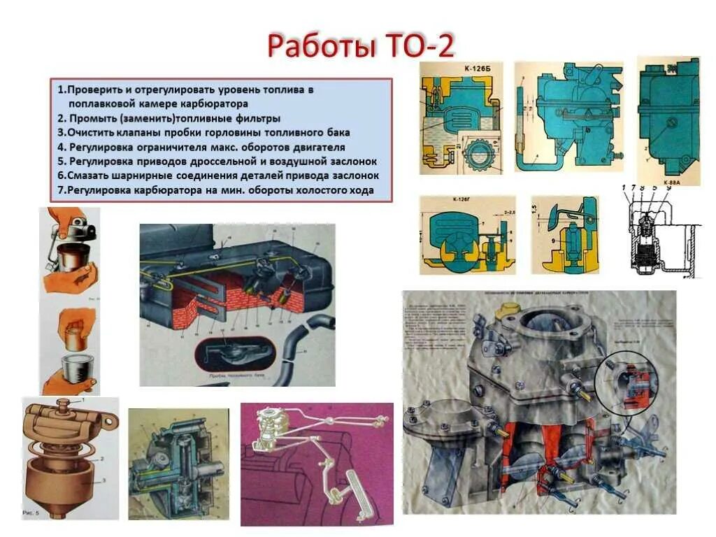 Ремонт двигатель карбюраторный. Система питания дизельного и карбюраторного двигателя. То 1 системы питания дизельного двигателя. Технология ремонта системы питания бензиновых двигателей. Неисправности и то системы питания ДВС.