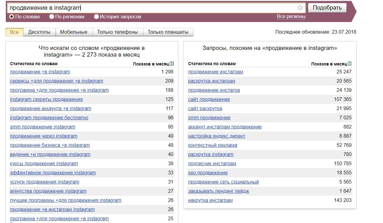 Работа ру в спб свежие вакансии. Работа свежие вакансии. Работа авито свежие вакансии. История поиска работы. Бесплатные сайты поиска работы СПБ.