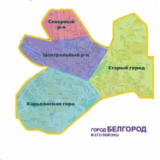 Микрорайоны г белгорода