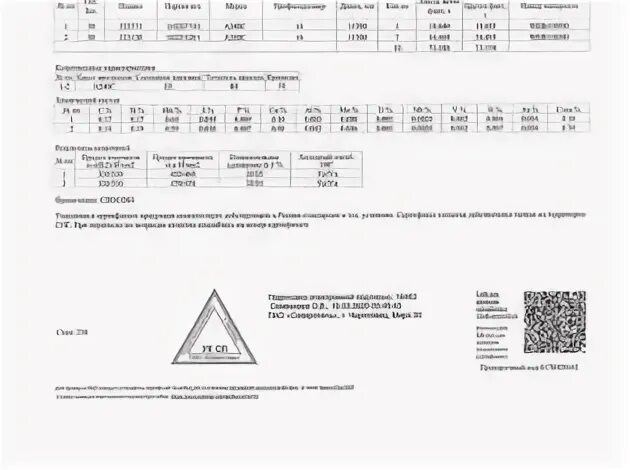 Полоса 5х40 сертификат качества. Лист г/к 10х1500х6000 09г2с-15. Лист г/к 20 мм сталь 09г2с сертификат. Лист стальной 09г2с сертификат. Лист гк 10х1500х6000 ммк.
