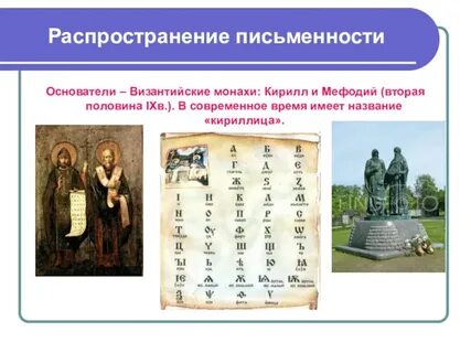 Влияние религии на распространение письменности примеры