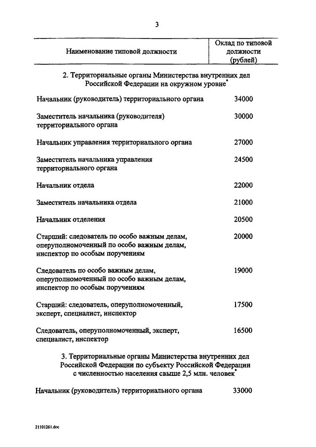 Месячные оклады сотрудников органов внутренних дел