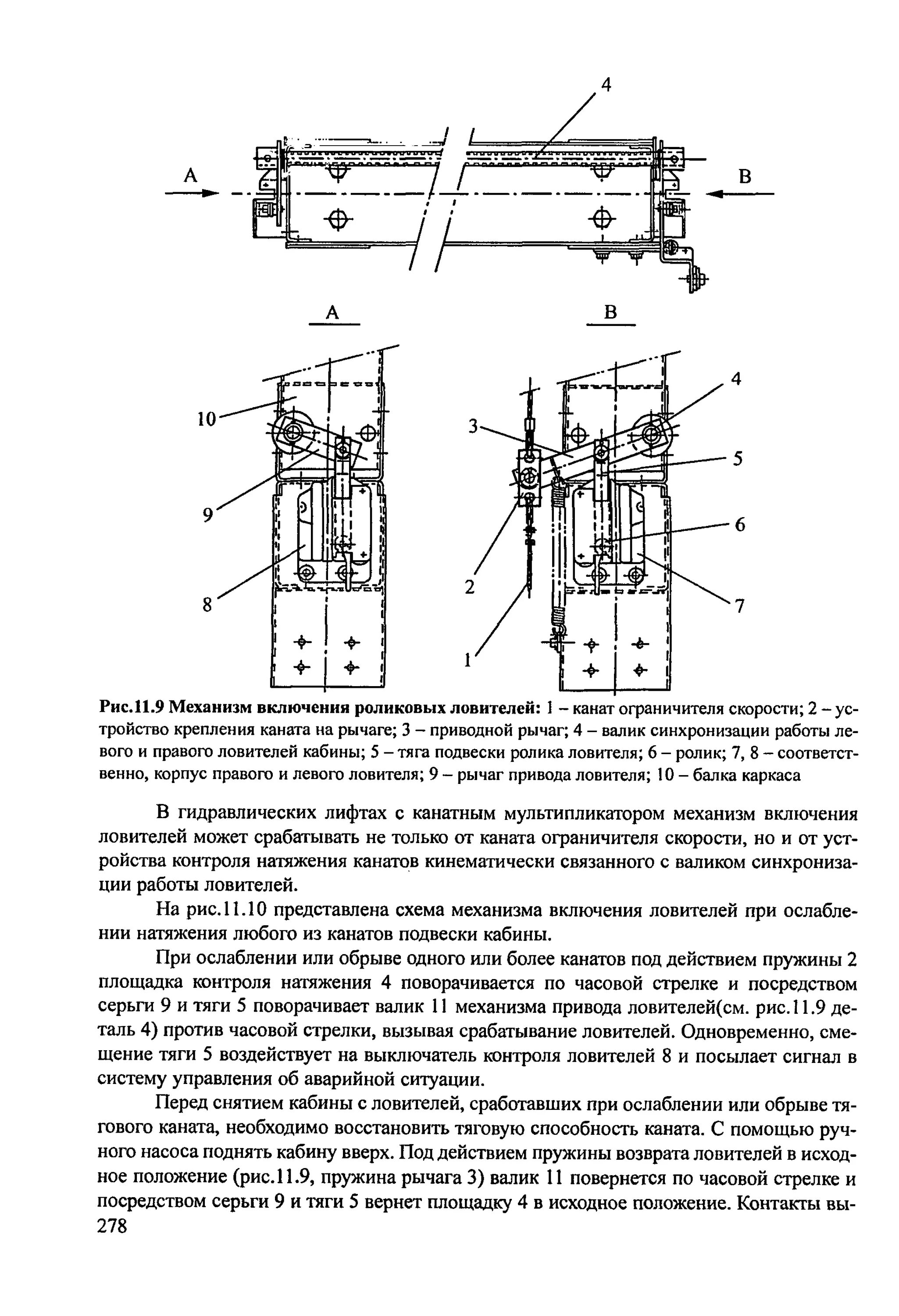 Каким грузом следует проверять действия ловителей. Эксцентриковый ловитель для безопасности подъемника. Схема ловителя лифта. Ловители плавного торможения лифта. Эксцентриковые ловители лифта.